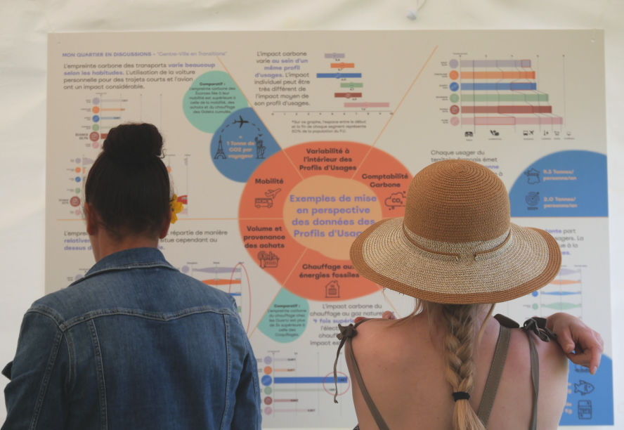 Photo de deux femmes étudiant le diagnostic lors du forum "Mon Quartiers en Discussions" en Juin dernier à Montesson.