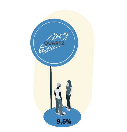 Les Quartz : 9,5% des usagers de Montesson